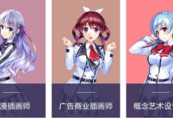 动漫策划,探索未知世界的动漫之旅