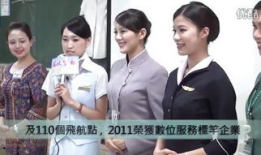 空姐电视剧,蓝天下的青春传奇